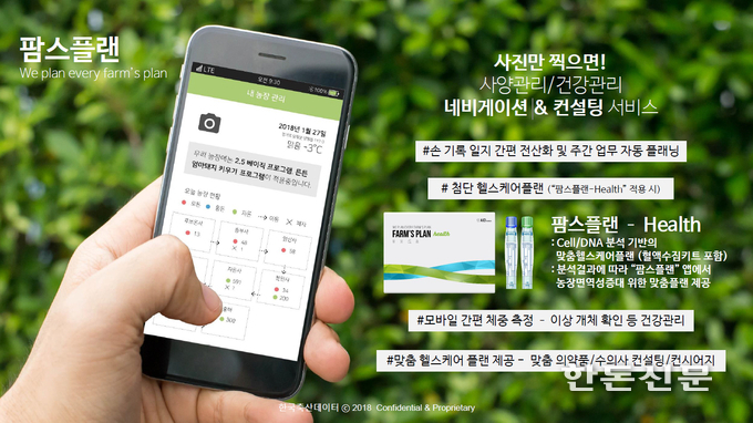 제10호 A-벤처스로 한국축산데이터 주식회사가 선정됐다. 팜스플랜 스마트폰 응용프로그램(애플리케이션)<br>

