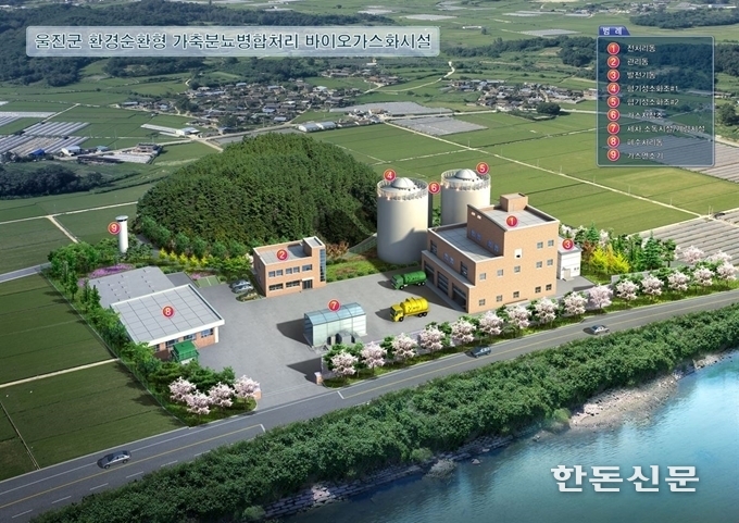경북 울진군이 운영하는 바이오가스화를 연계한 가축분뇨 공공처리시설 조감도.
