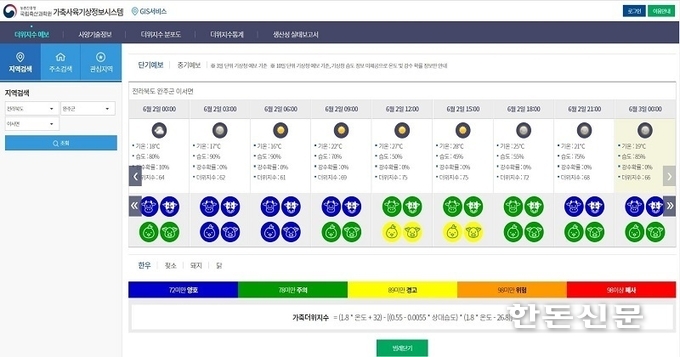 가축사육 기상정보시스템 메인 화면.