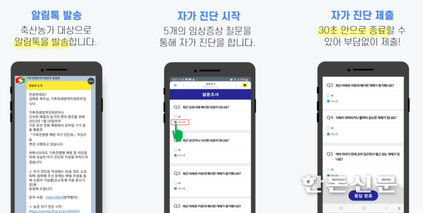 가축위생방역지원본가 지난 1월부터 추진한 ‘자가진단 알림톡’ 사업이 기존 전화 예찰보다 가축전염병 조기 예찰에 큰 도움이 되는 것으로 알려졌다.